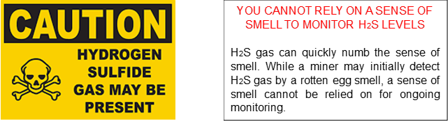 Caution Alert Hydrogen Sulfide Gas May Be Present
