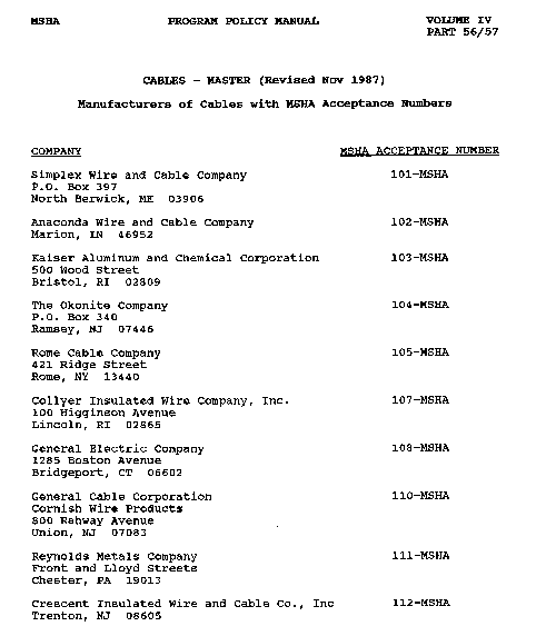 Cables master revised Nov. 1987 manufacture of cables with MSHA acceptance number