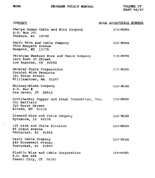 Cables master revised Nov. 1987 manufacture of cables with MSHA acceptance number