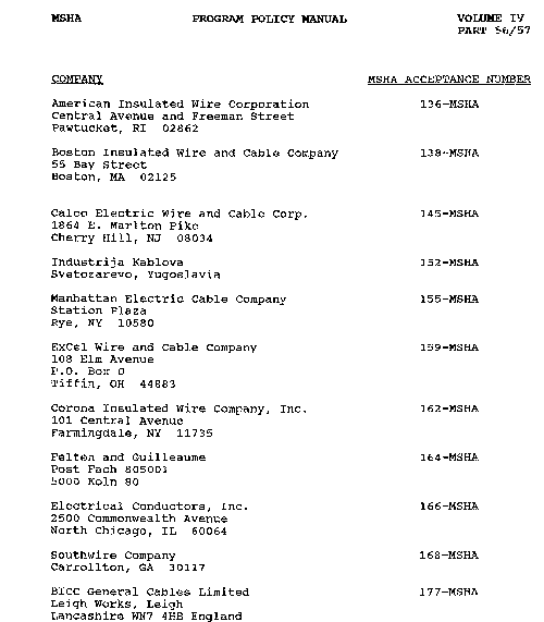 Cables master revised Nov. 1987 manufacture of cables with MSHA acceptance number