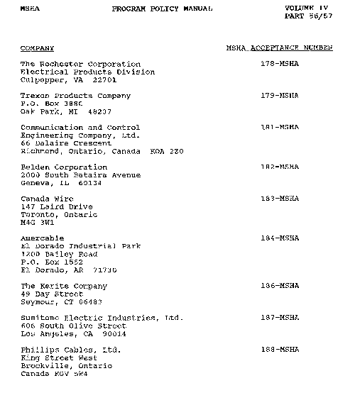 Cables master revised Nov. 1987 manufacture of cables with MSHA acceptance number