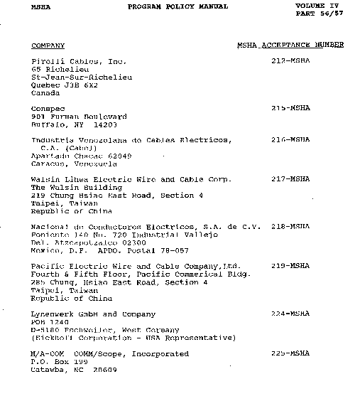 Cables master revised Nov. 1987 manufacture of cables with MSHA acceptance number