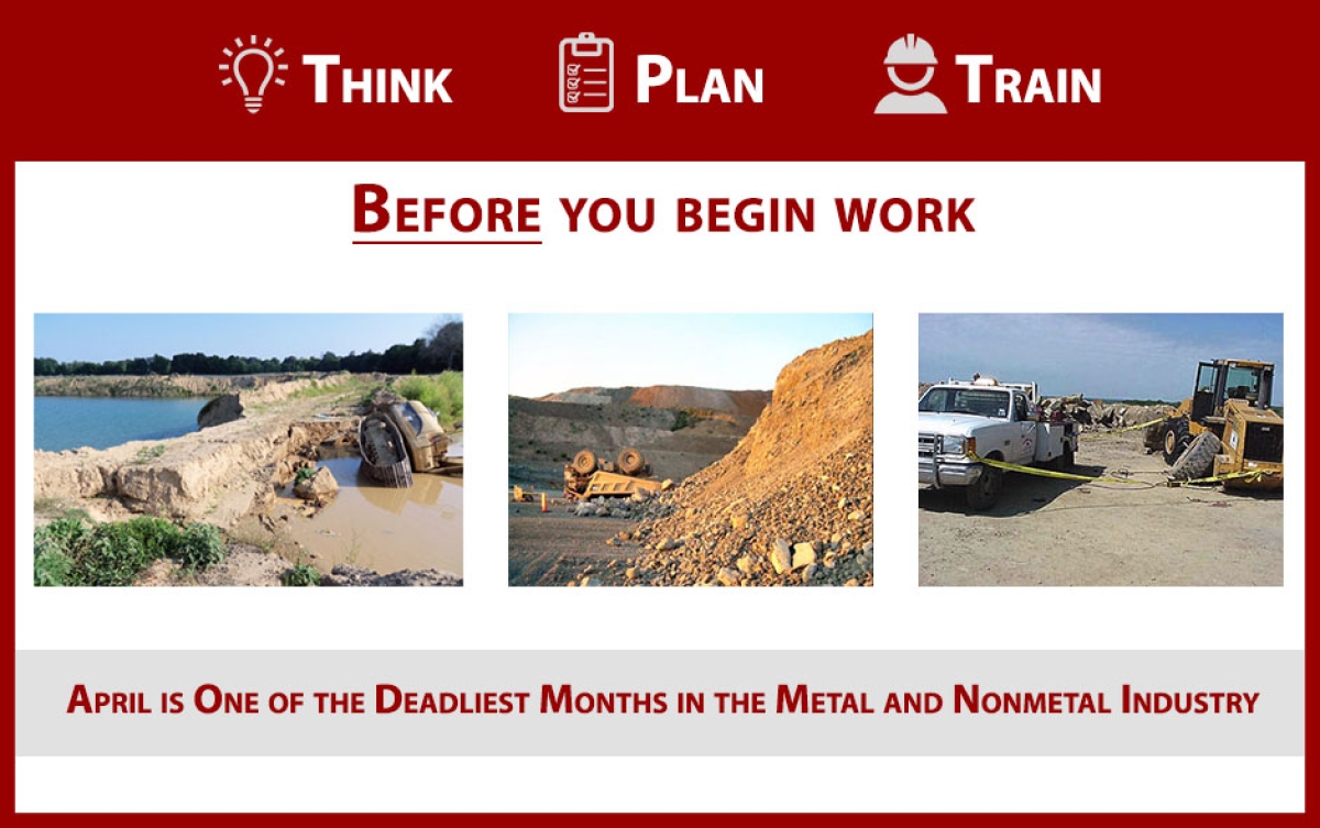 think plan train before you work