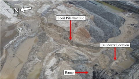 Acident scene where a bulldozer operator died when a spoil pile slid and engulfed the bulldozer he was operating.