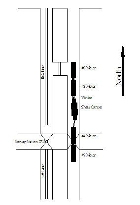 Diagram of Accident Scene Described in the Paragraph Above