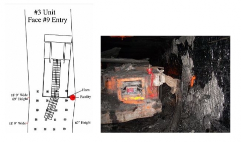 Photo of Accident Scene Described in the Paragraph Above