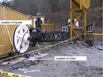 Photo of Accident Scene Described in the Paragraph Above