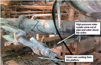 Photo of Accident Scene Described in the Paragraph Above