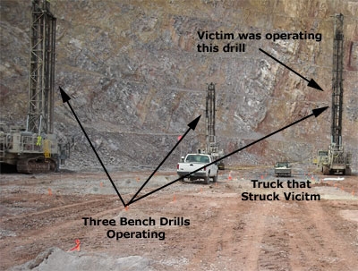 Accident scene where a 57-year old surface driller with 27 years of experience was fatally injured at a surface gold mine.