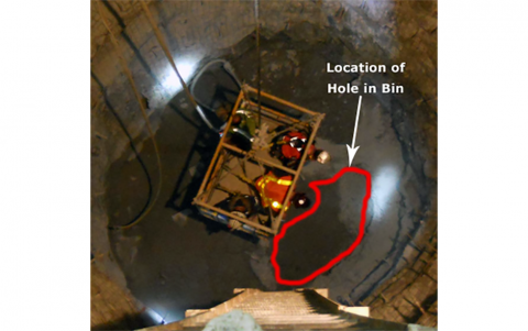 location of hole in bin