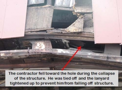 MNM Serious accident alert image MNM serious accident alert Plant - Fall protection