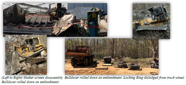 (Left to Right) Shaker screen disassembly. Bulldozer rolled down an embankment. Locking Ring dislodged from truck wheel. Bulldozer rolled down an embankment.