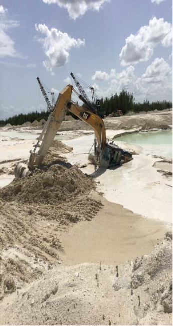 Half sunken back hoe