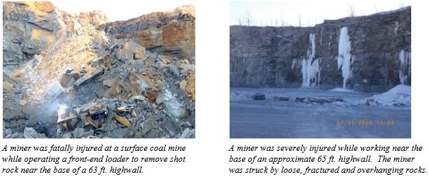 Since CY 2012, falling rocks and materials from hazardous highwalls have resulted in 9 mining fatalities and 27 serious injuries.